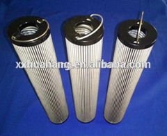 Replace of Interranman oil filter with