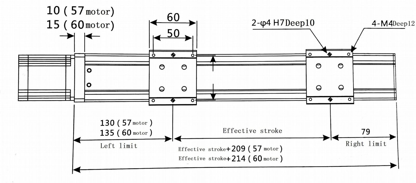 Linear modules  Positioning module 3