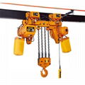 KOIO Low Headroom 10t Electric Chain