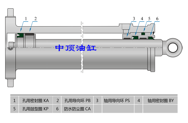 自卸车 2