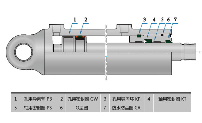 礦業密封系統 2