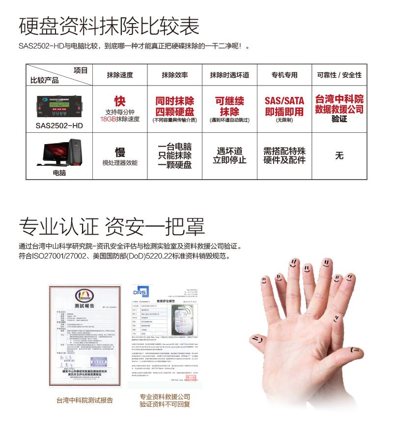 一對一SAS硬盤拷貝機SAS2502-HD 3