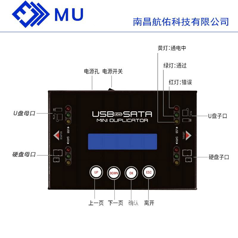 US2502双U盘双SATA硬盘数据传输机 4