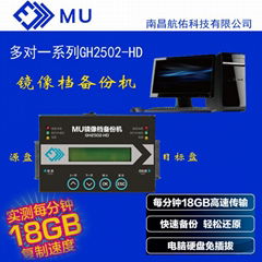 GH2502-HD医疗系统盘备份机