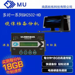 GH2502-HD醫療系統盤備份機