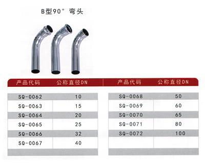 直角弯头接头 2