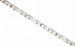 LED strip