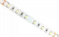 Waterproof LED strip   2