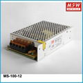 100W 12V DC LED CCTV Switch Mode Power Supply  3