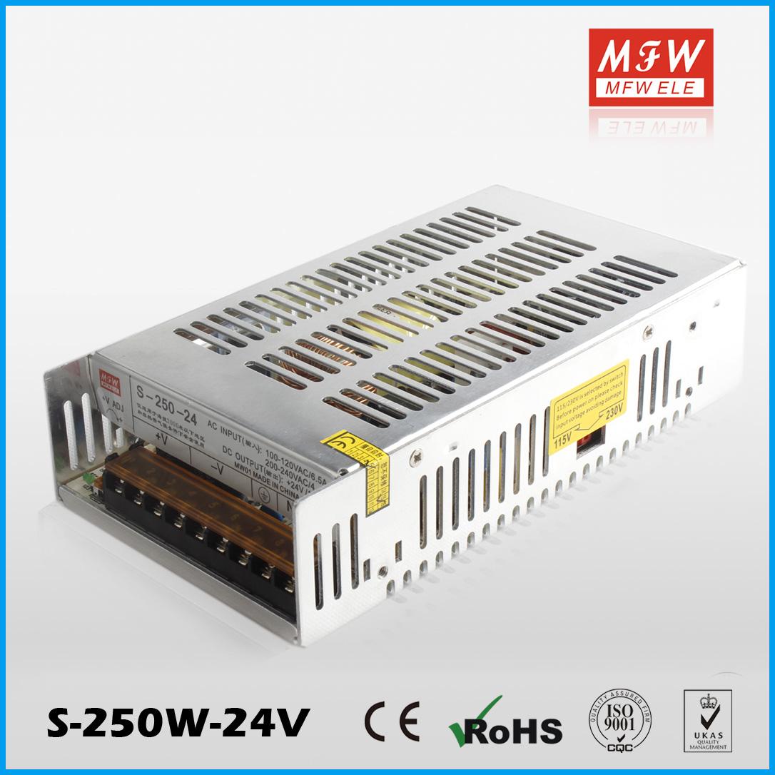 High Power 250W 24V IP20 LED Driver