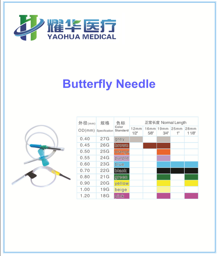 Butterfly needle with CE approved