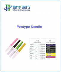 pentype needle with CE approved