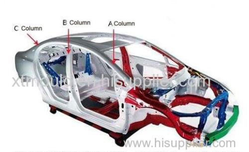 The B Column Injection Mould