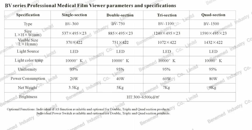 Ultraslim LED X-ray Film Viewer LED negatoscope 3