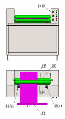 Cathode plate leveling machine 3