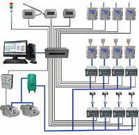 APM-S型在線監測系統