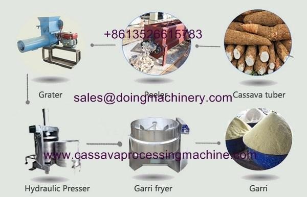 Cassava garri production machine 4