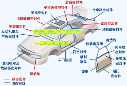 熱塑性彈性體TPV完美代替山都平