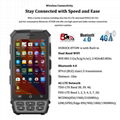 R   ed Handheld PDAs IP65 with 5 Inch Larger Screen 4G LTE R   ed Hand Terminals 3