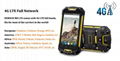 4.5 Inch 4G LTE R   ed Mobile Phone Waterproof R   ed Cellphone with PTT NFC 3