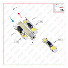 汽车衡无人值守系统