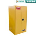 KOUDX Safety Cabinet 2