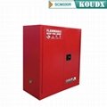 KOUDX Combustible Cabinet 1