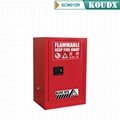 KOUDX Combustible Cabinet 2