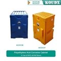 KOUDX Polyethylene Acid Corrosive