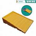 KOUDX Poly Spill Pallet Ramp