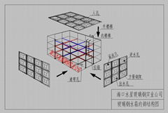 玻璃鋼水箱