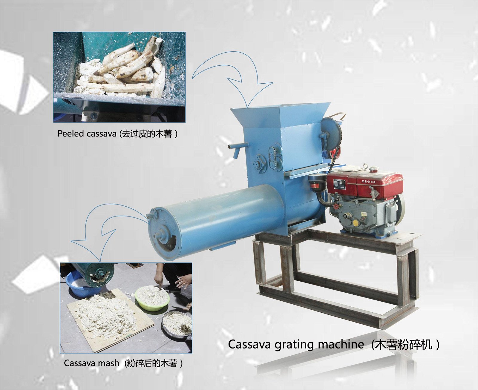  Cassava grater grating machine  3