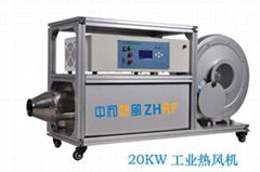 ZHRF2000Q-5High air volume industrial hot air blower  Blow drying of industrial