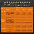 300w Cost-effective portable solar systems for light fan phone 4