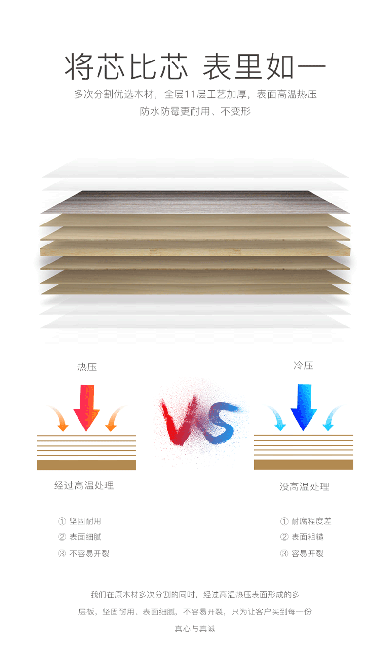 爱尚卫浴AS-25027多层实木浴室柜 2