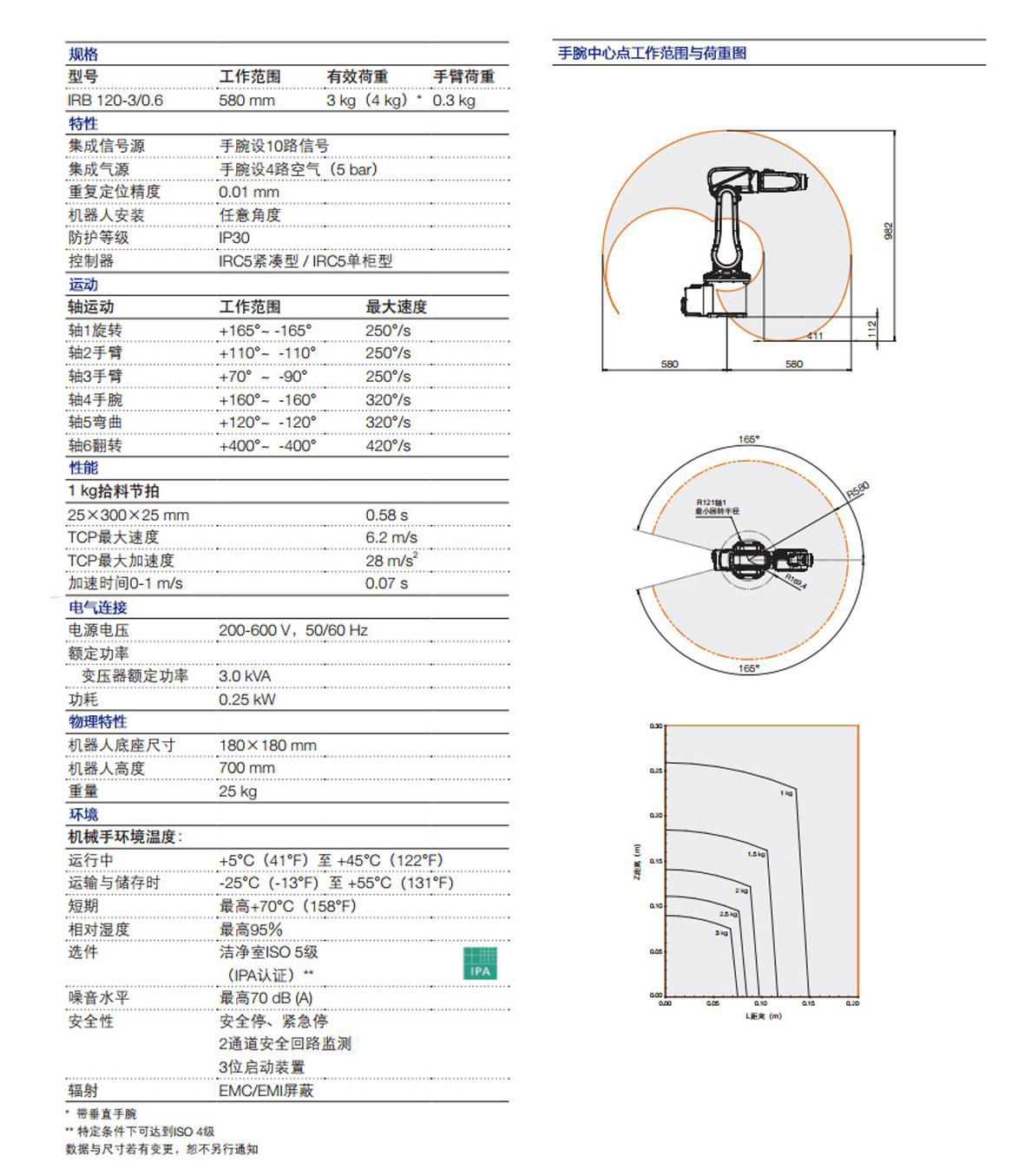 江苏智臣ABB小型机器人IRB120工业专用设备 4