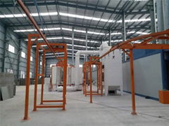 Powder Coating Line