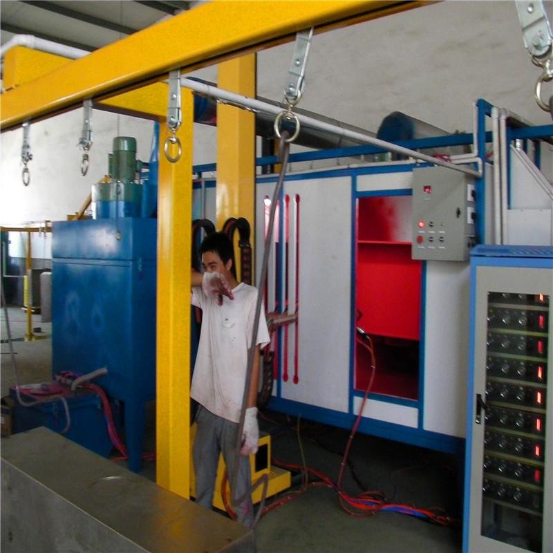 Electric Cabinet Powder Coating Line 2