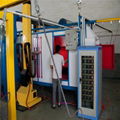 the best selling electric cabinet powder coating line 3