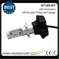 G7-H7 Philips 4000LM 24W Professional LED Auto Headlight