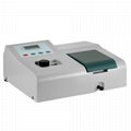 721 Vis Spectrophotometer China Factory 1