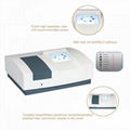 Portable Color Screen Scanning UV VIS Spectrophotometer PC analysis software