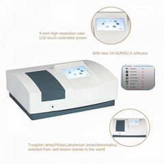 Portable Color Screen Scanning UV VIS Spectrophotometer PC analysis software