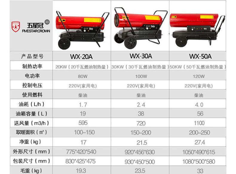 fuel air heater for poultry farm 2