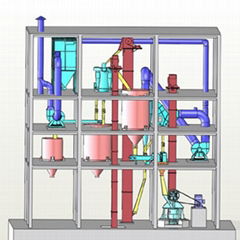 Limestone  handling system