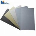 Aluminum composite panel | ACP ACM Panel 3