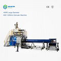 HSJ- 90 Sprial Pipe Making Machine