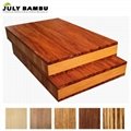 China Factory Bamboo Panel 18mm for Office Table Top or Countertop