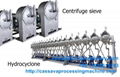 cassava starch processing machine 4