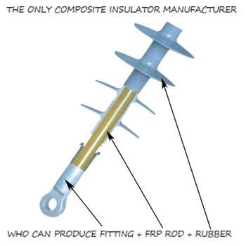 ISO9001+ ISO14001 top price and quality 15kv line polymer pin type composite ins 2